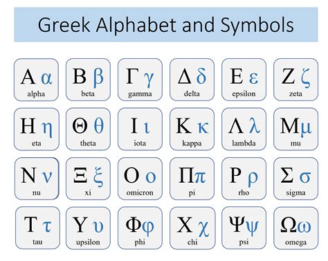 15th letter of greek alphabet.